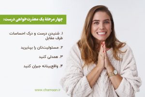 چهار مرحله معذرت خواهی درست